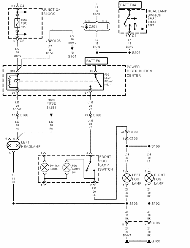 1999 Jeep wrangler headlight switch